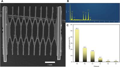 The impact of sucralose and neotame on the safety of metal precipitation in electronic cigarettes